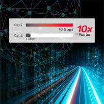 UNITEK CAT7 PATCH KABLO 5MT FLAT 10GBPS (C1897BK-5M)